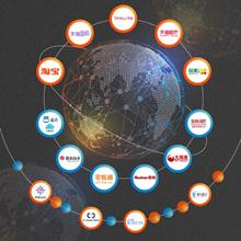 跨境电商物流系统是什么的相关长尾关键词是那些