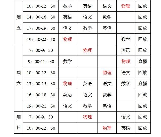 word 快速合并文档 快速拆分文档 文档图片太多显示太慢