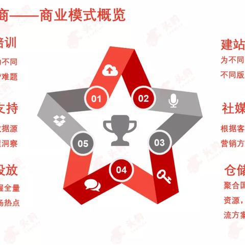 为什么国家会鼓励跨境出海