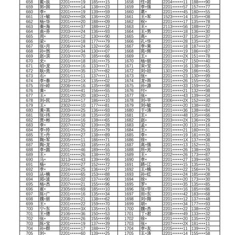 长春市医保中心咨询电话是多少