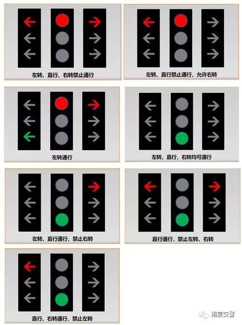 新国标红绿灯看不懂红绿灯模式介绍