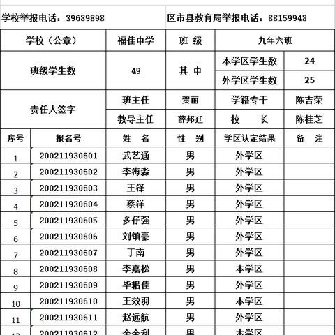 大连市甘井子初三考什么