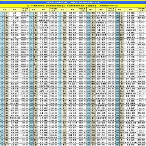 福建特产的鱼的相关长尾关键词有哪些