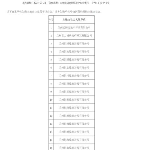 兰州新区2019年债务的相关长尾关键词有哪些