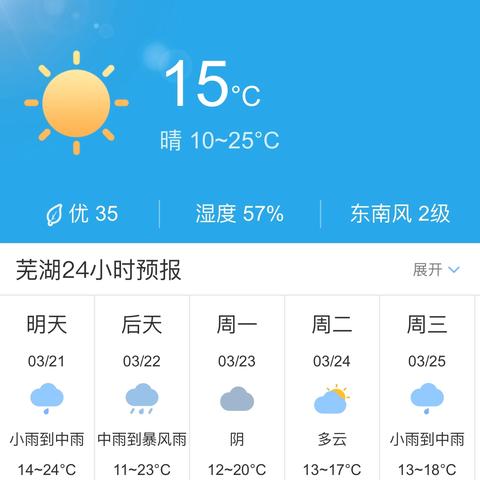 芜湖天气预报：未来15天的气象变化及生活建议-第2张图片-其人生活百科