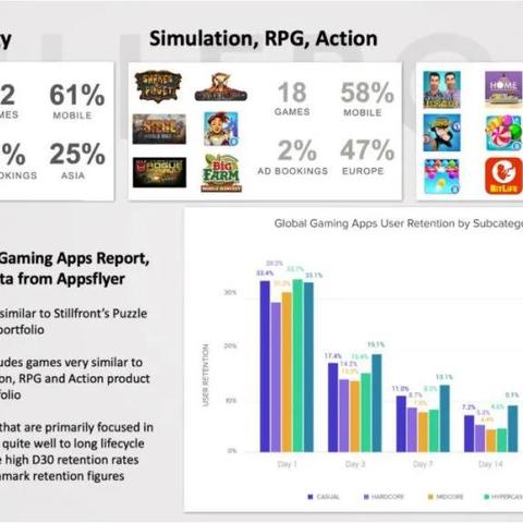 怎样自制工作室工具相关长尾关键词有哪些
