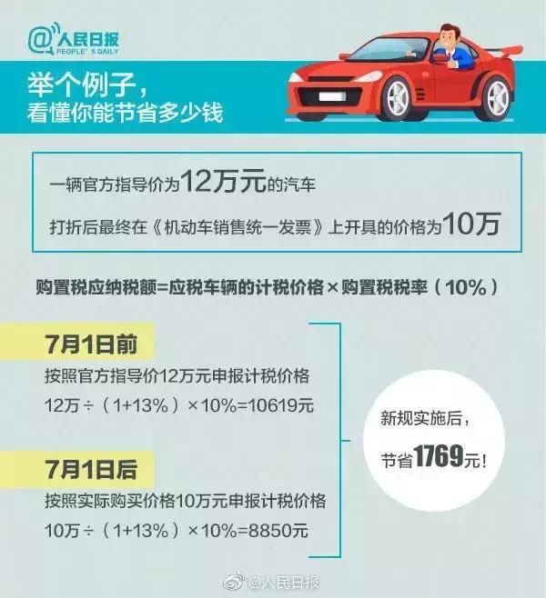 手动液压叉车,怎么加油