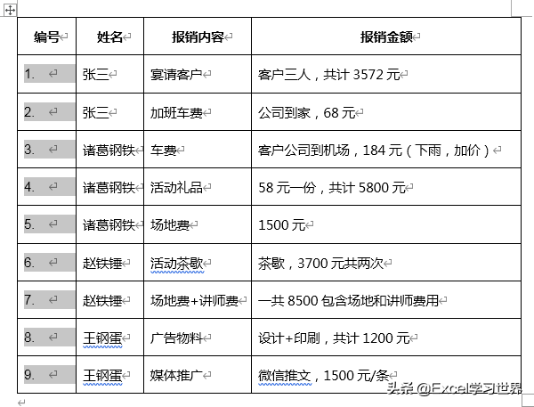 word 怎么设置自动编号