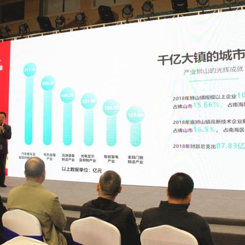 广东佛山市狮山镇镇长的长尾关键词有哪些