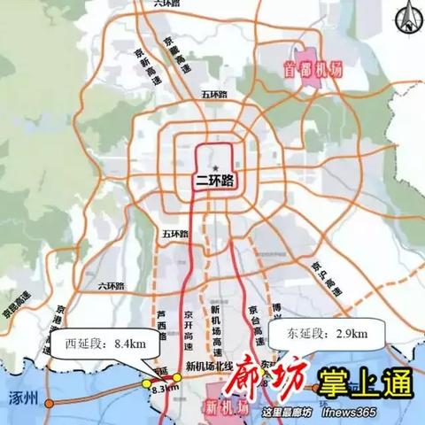 【天津市征地】长尾关键词有什么