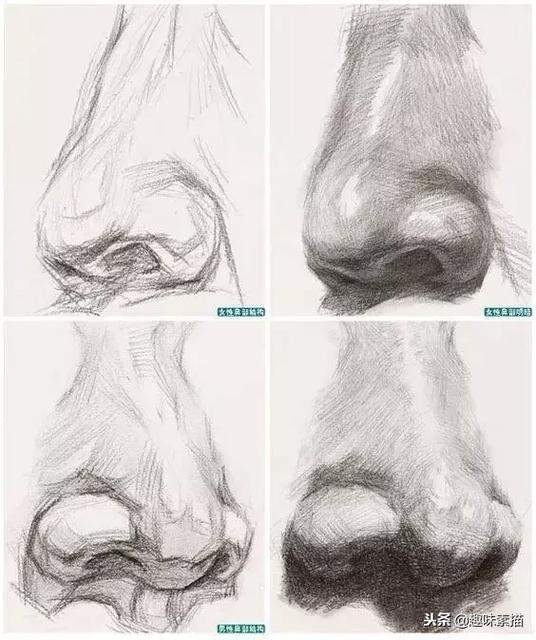 孩子几岁开始学素描比较好