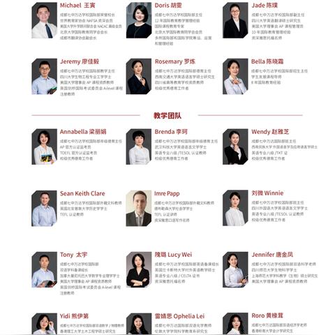 成都市七中附近房价的长尾关键词有哪些