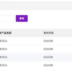 当地的seo费用低吗