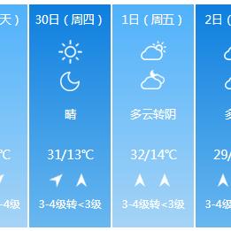 【河南未来30天天气预报】河南未来一个月天气情况查询
