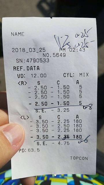 孩子多大可以去眼科检查