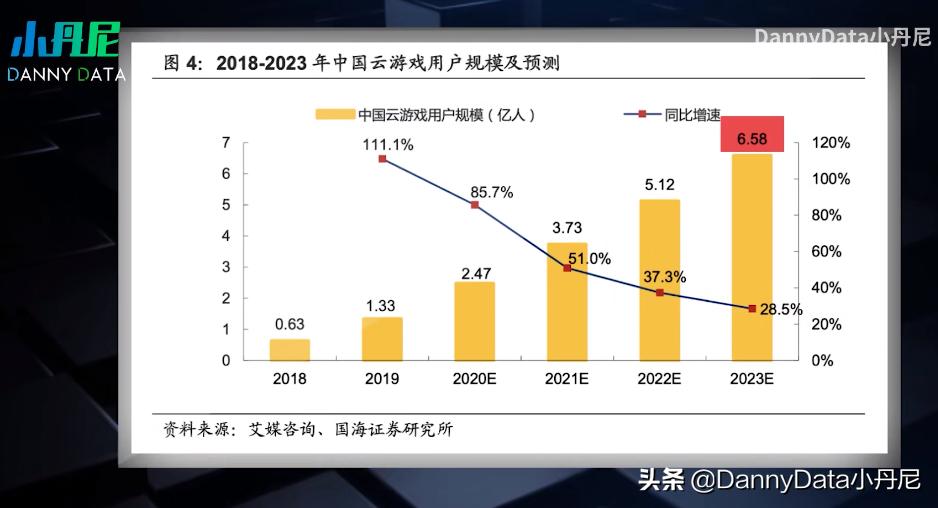 电脑用云原神怎么打中文（云原神pc端什么时候上线）