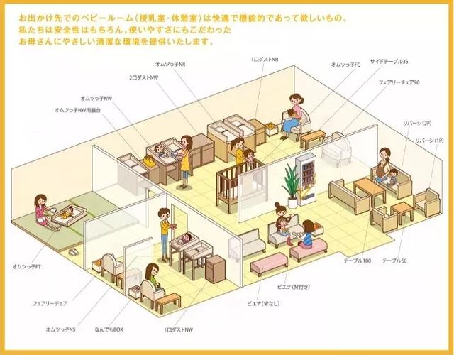 换尿布时容易被忽视的重要细节有哪些