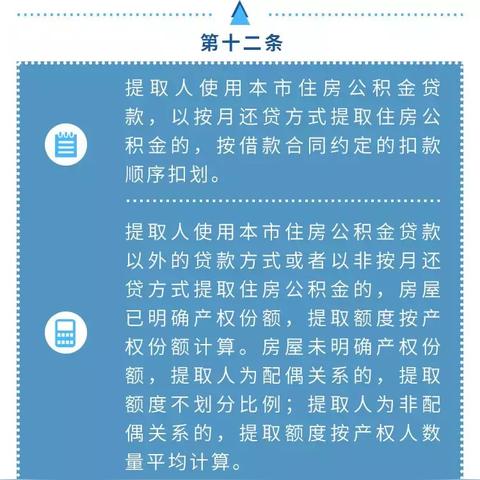 广州提取公积金条件的相关长尾关键词有哪些