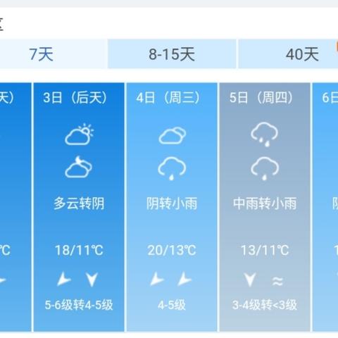 【厦门未来30天天气预报】厦门未来一个月天气情况查询