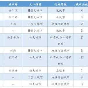 档案整理员昆明市的长尾关键词有哪些