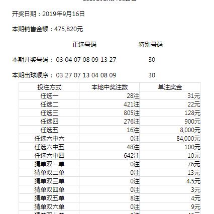福建体彩店怎么样赚钱