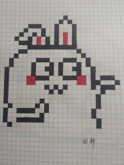当表情包遇上像素画，这个五一有点不一样