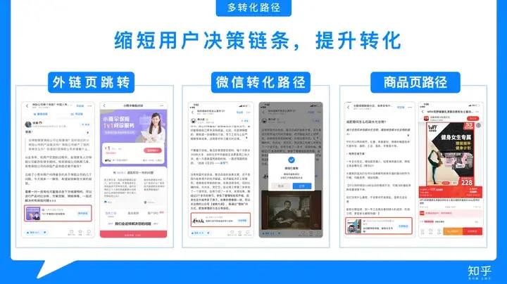 知乎外链怎么操作 知乎外链优化