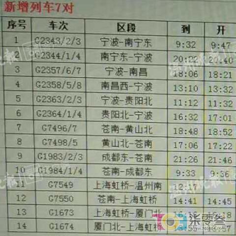 桂林到宁波的飞机相关长尾关键词有哪些