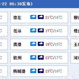 【桂林未来15天天气预报】桂林未来15天气情况查询
