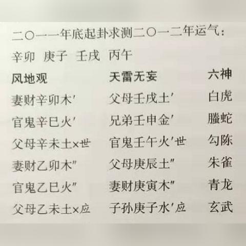 生辰八字怎么看才准？这样解读命局不踩坑