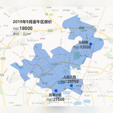 成都市区中央公园房价多少的长尾关键词有哪些