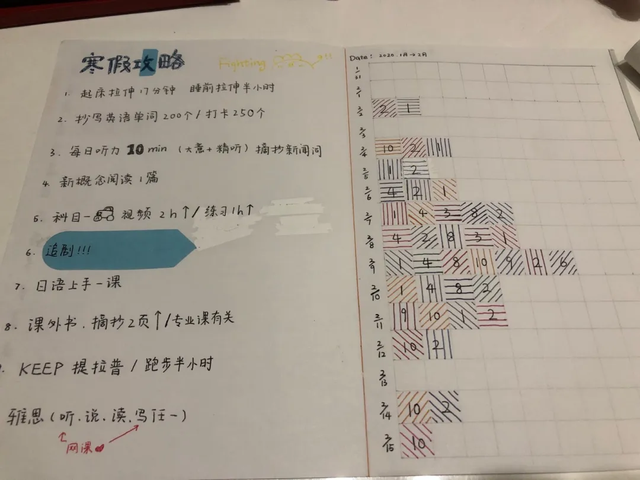 假期孩子最需要的时光是什么