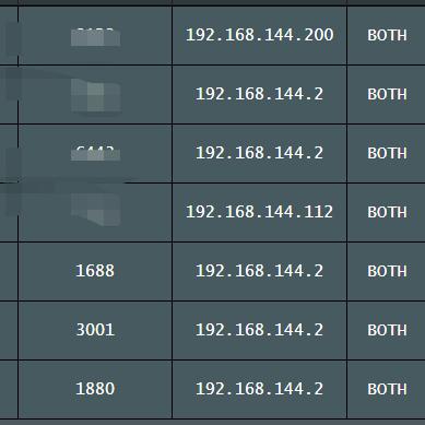 山东临沂市 联通dns的长尾关键词有什么