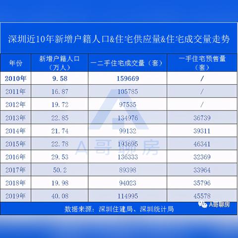 19971023是什么星座