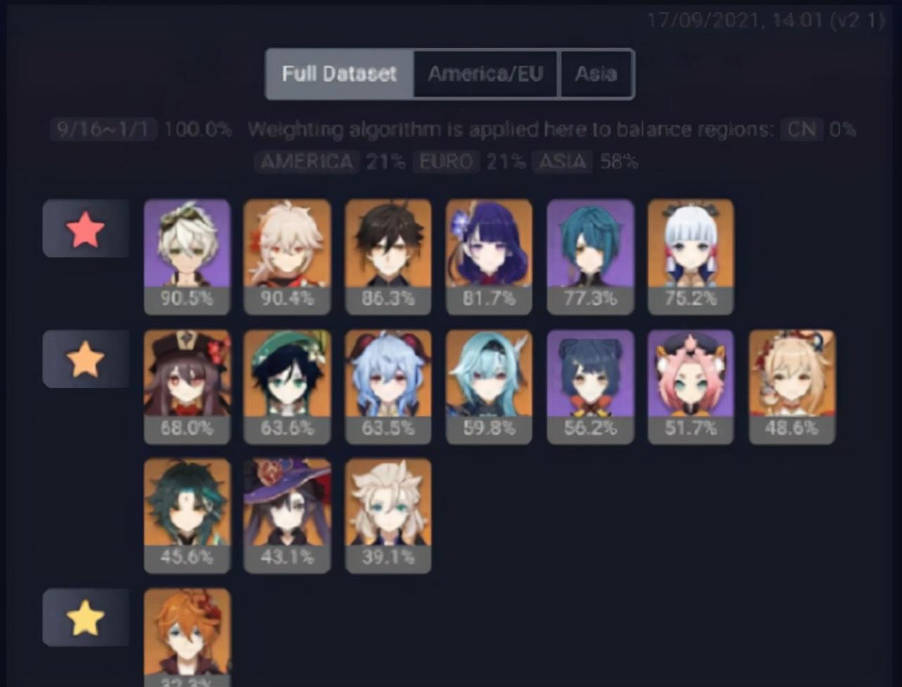 怎么清除原神的霸占内存(同样是中华文化圈的日本和越南)