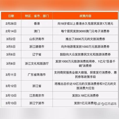 宁波市和济南市哪个大