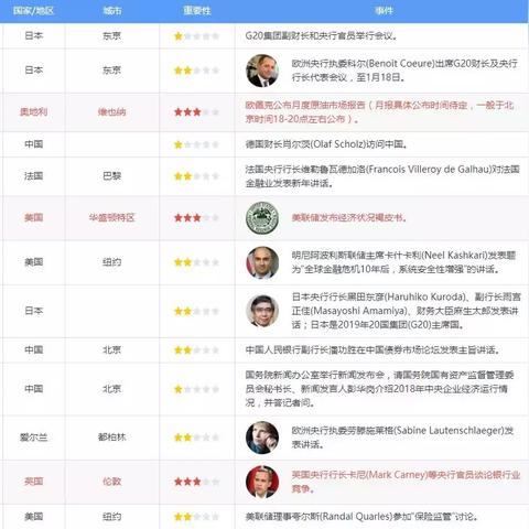 广州市17号全市休市吗？