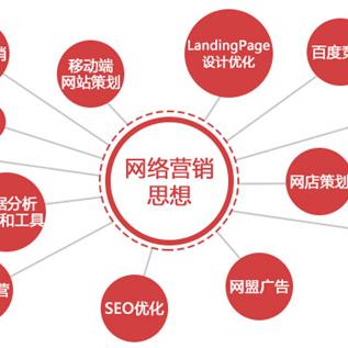 重庆常规网站设计哪个好