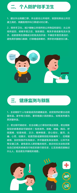 武汉新型冠状病毒感染的肺炎病怎么预防