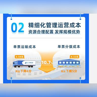 请多多跨境电商运营的相关长尾关键词有什么 请多多跨境电商运营的相关长尾关键词有什么