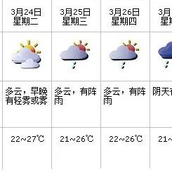 【深圳未来15天天气预报】深圳未来15天气情况查询