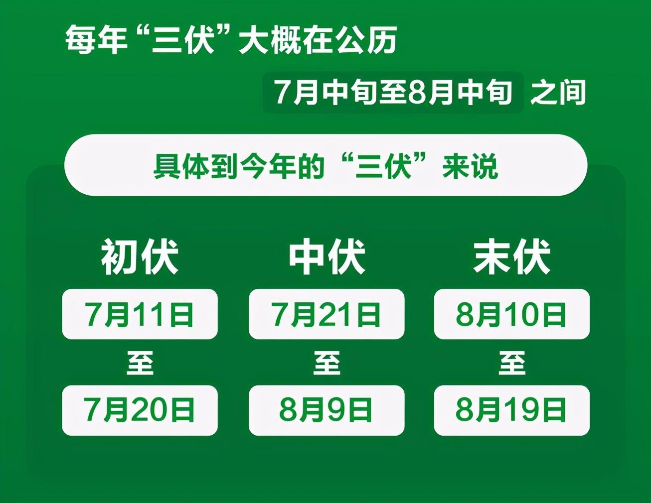 上班日历表2021年
-图1 上班日历表2021年
-图1