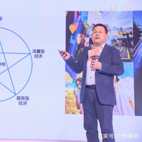 沈阳远大 佛山相关长尾关键词有哪些