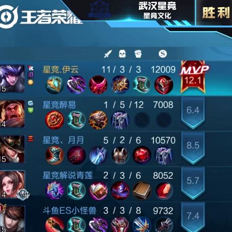 武汉市监管斗鱼的部门叫什么