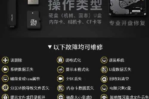 「低成本冷门创业项目」数据恢复月入过万的小生意