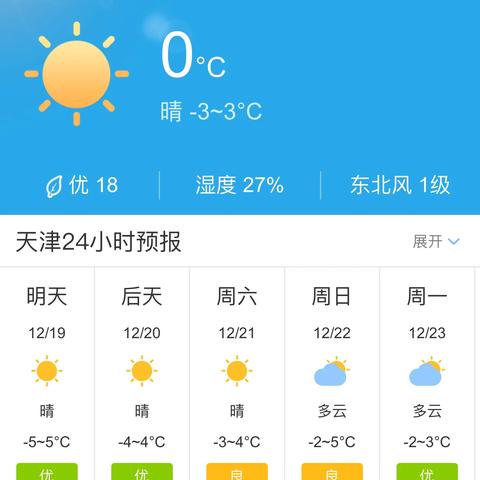 【天津未来30天天气预报】天津未来一个月天气情况查询