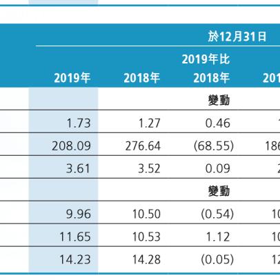 广州市邮箱是什么