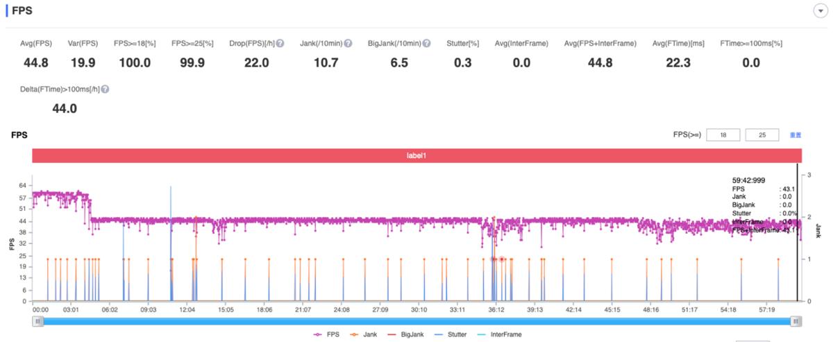 原神地图小黑洞怎么进（原神未知岛任务怎么完成）