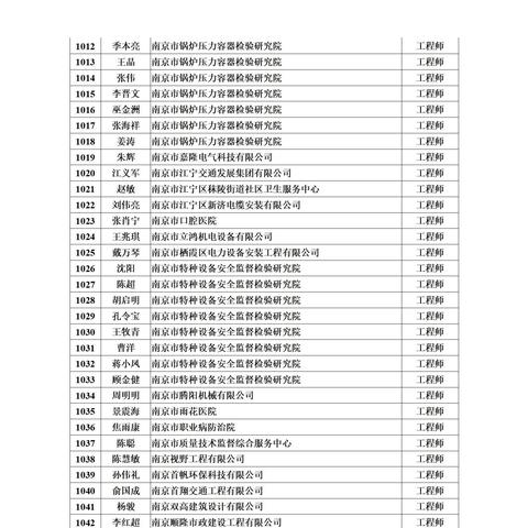职称终审通过什么意思？