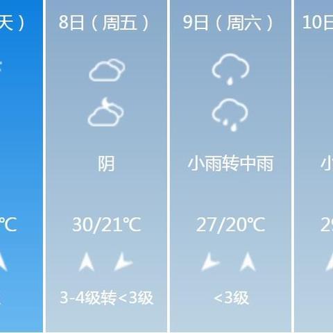 【桂林未来30天天气预报】桂林未来一个月天气情况查询